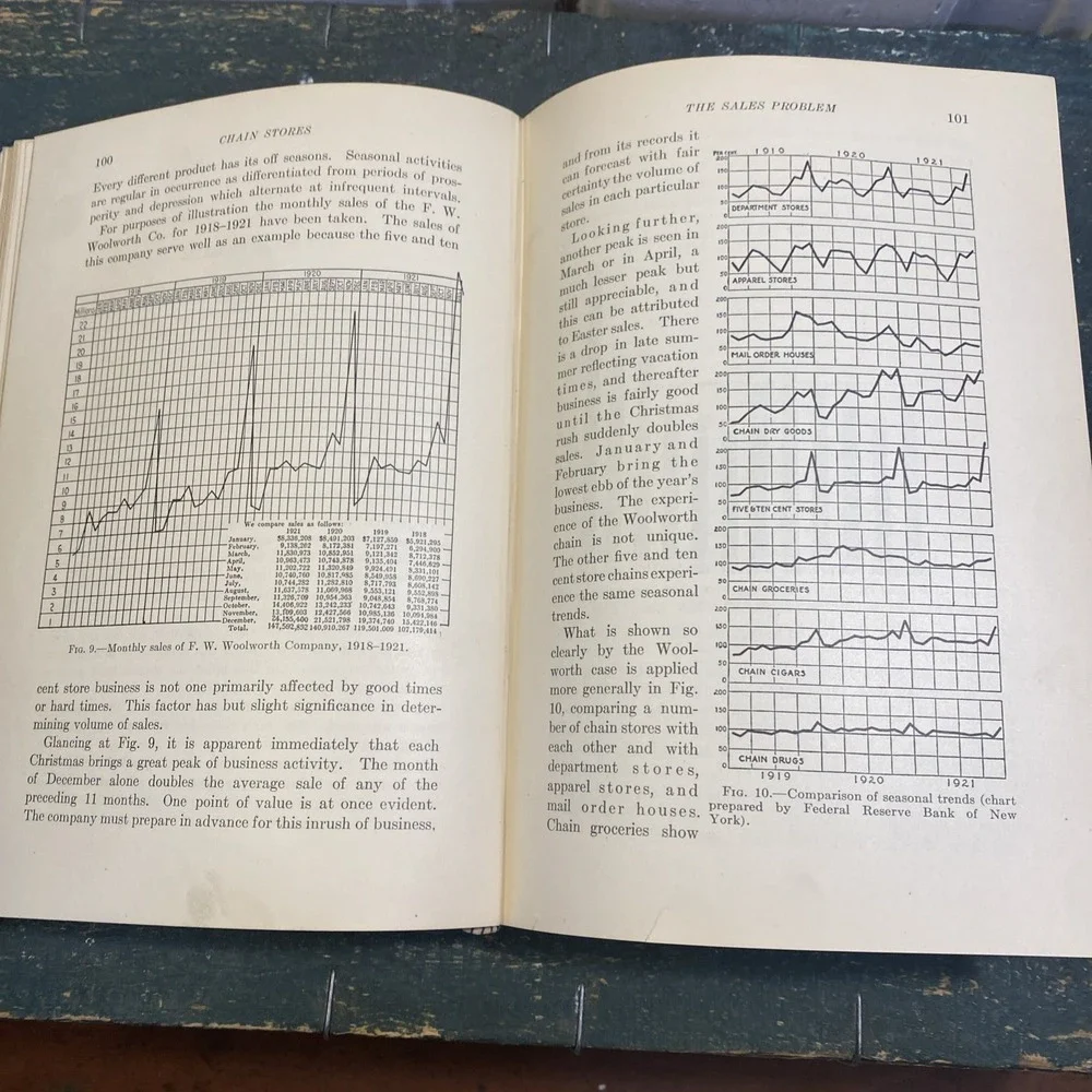 Chain Stores - Their Management and Operation‎ by Walter Hayward 1922 HC Book